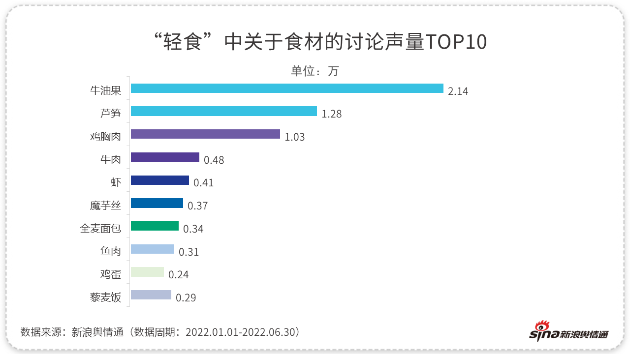 图片7.png 图片7.png