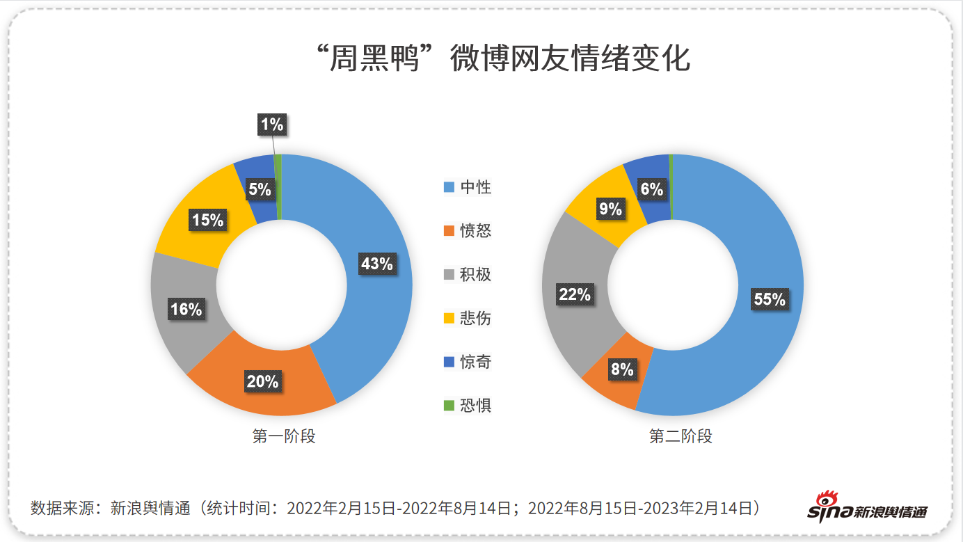 图片7.png 图片7.png