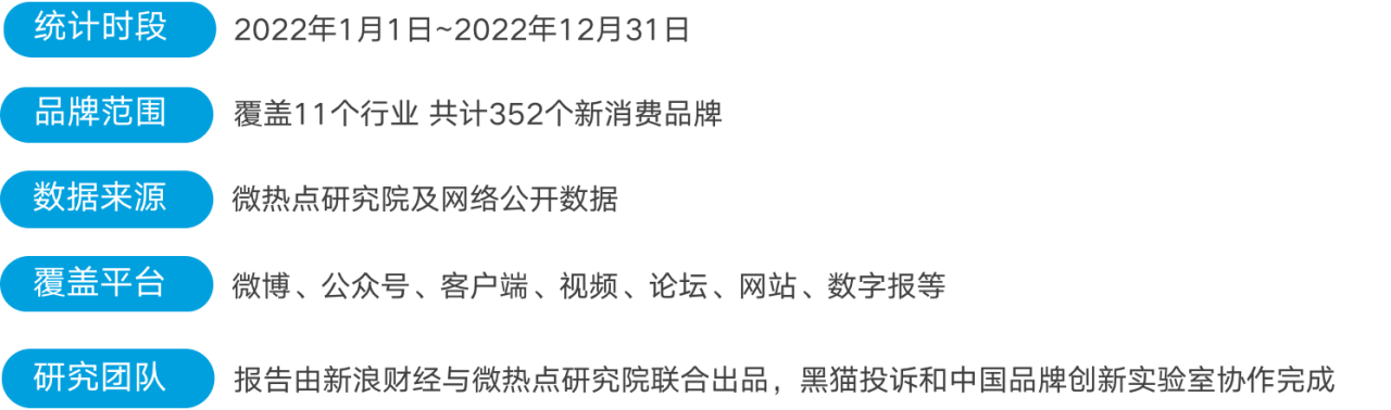 新消费市场洞察报告网站发布版390.png
