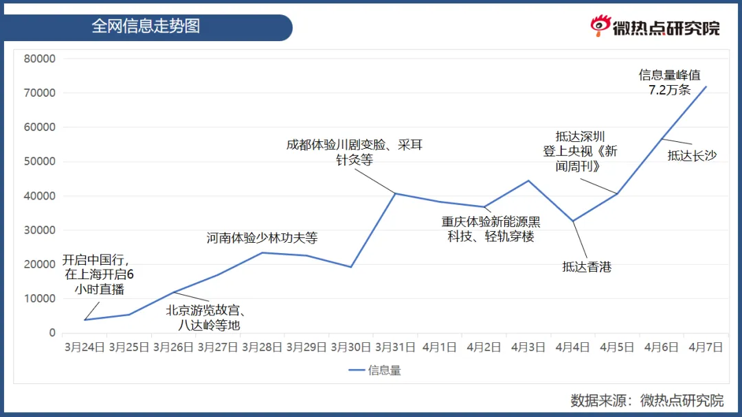 图片 2.png 图片 2.png