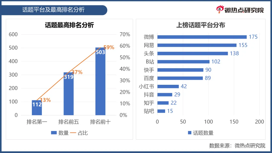 图片 3.png 图片 3.png