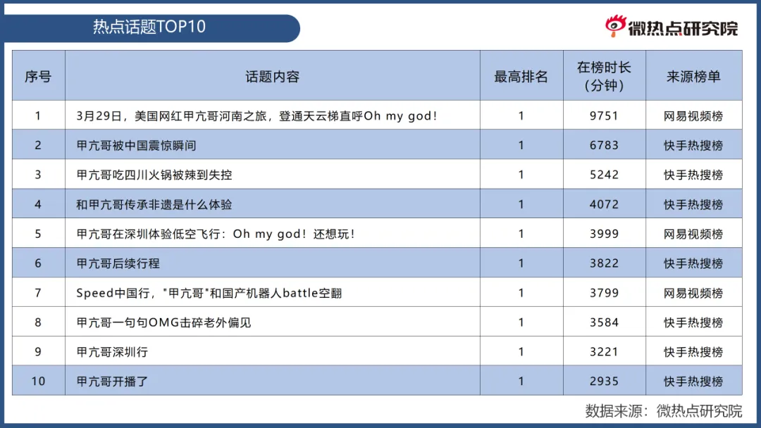 图片 4.png 图片 4.png