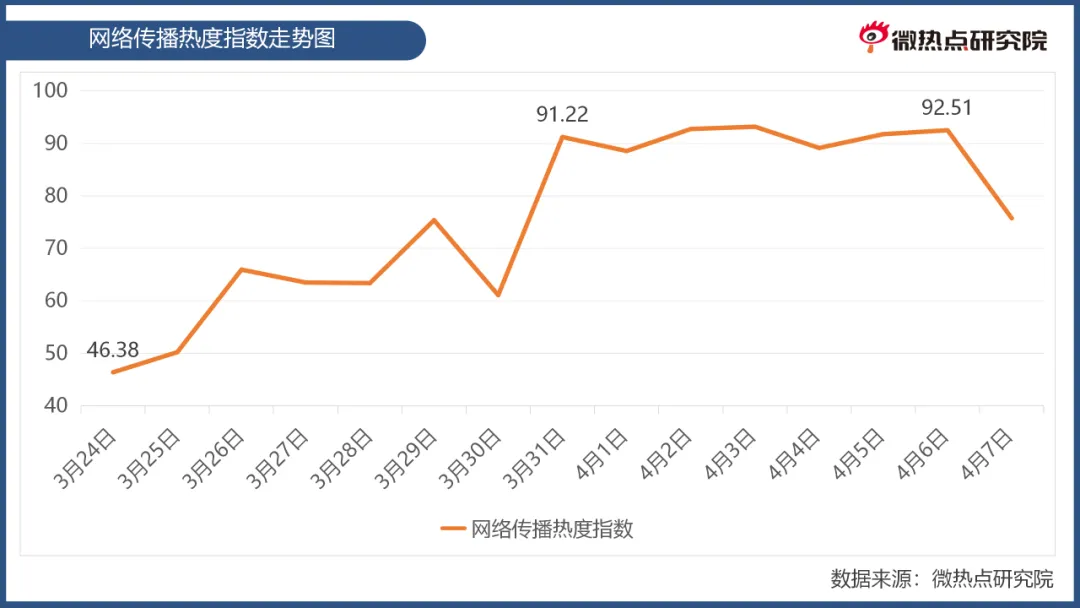 图片 6.png 图片 6.png