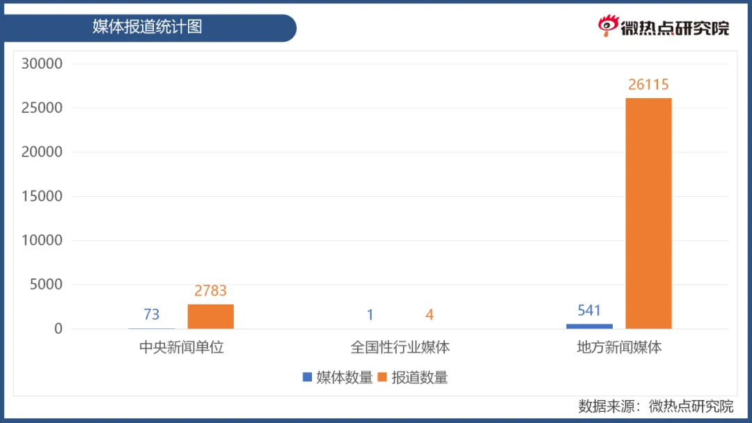 图片 7.png 图片 7.png