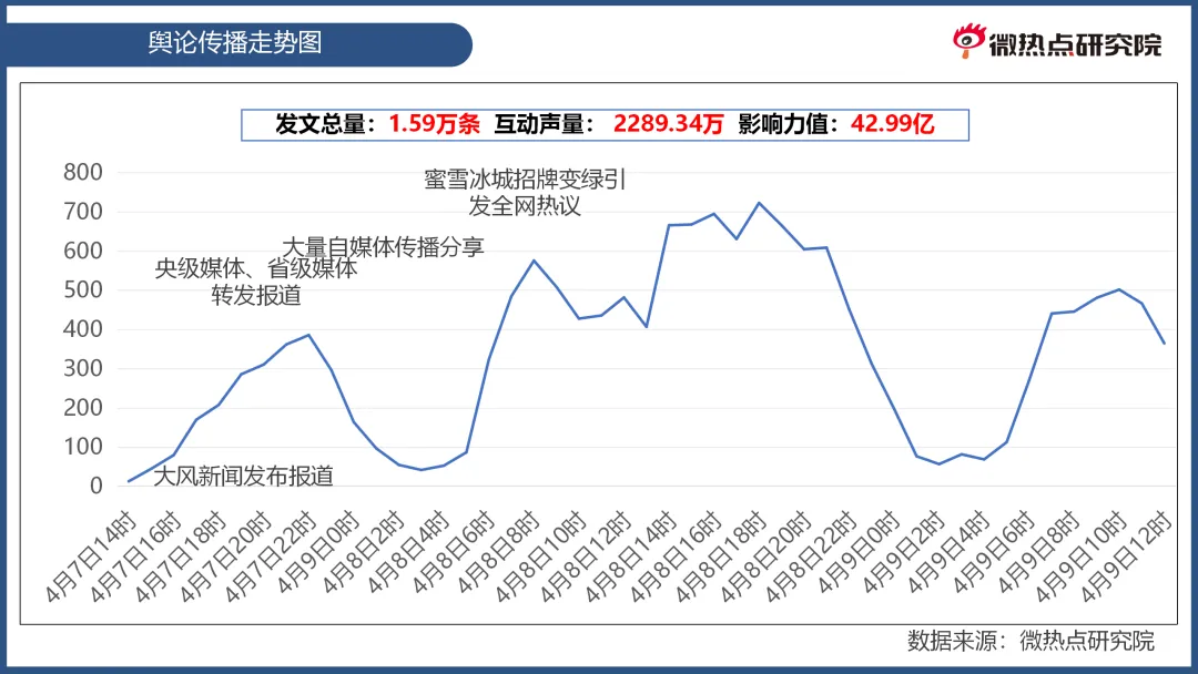 图片 2.png 图片 2.png