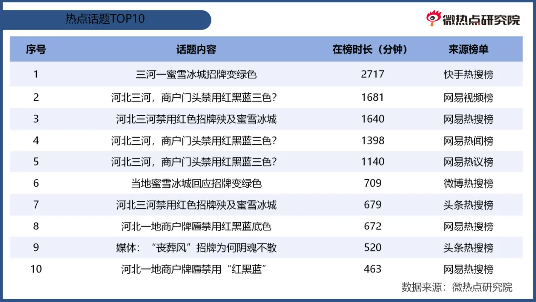 图片 3.png 图片 3.png