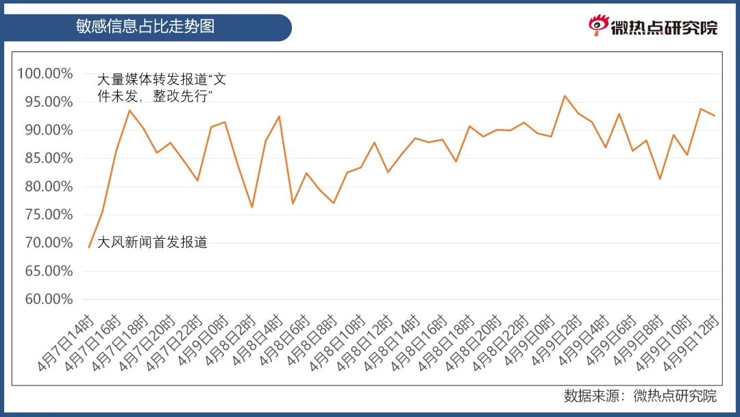 图片 5.png 图片 5.png